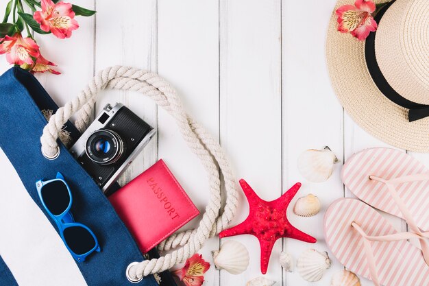 Budget-Friendly Travel Gadgets of 2012